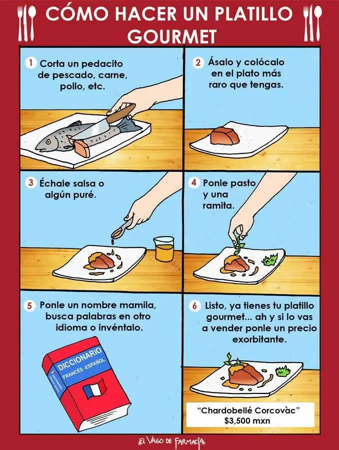 Humor Grafico
