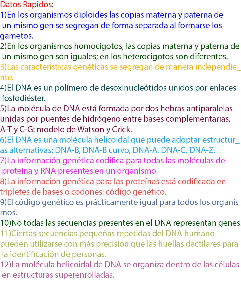 Biología,Dna , Genética (MegaPost)Inteligencia Colectiva