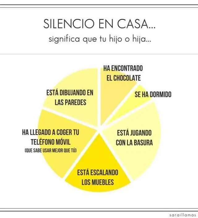 humor para reirse