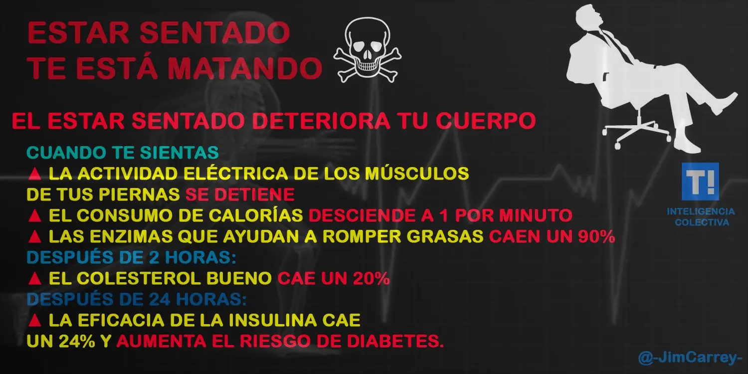 Estar sentado te está matando y no lo sabías, ¡¡entrá!!