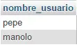 anonymous anonymous