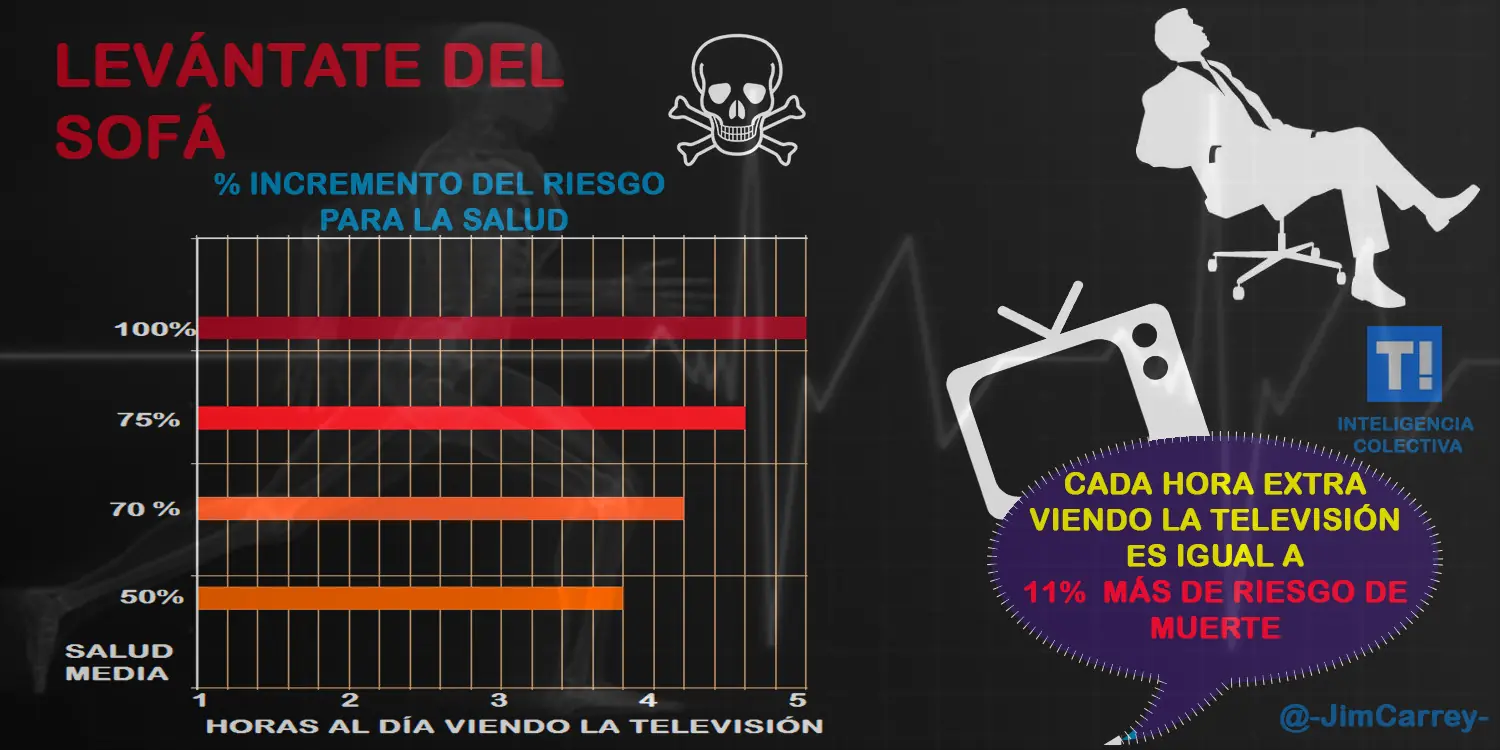 Muerte