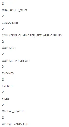 sqli sqli
