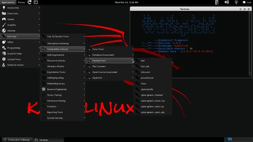 Ranking de las mejores distribuciones GNU/Linux 2015