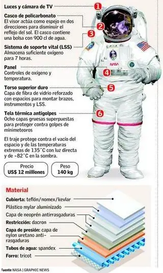 apolo 11