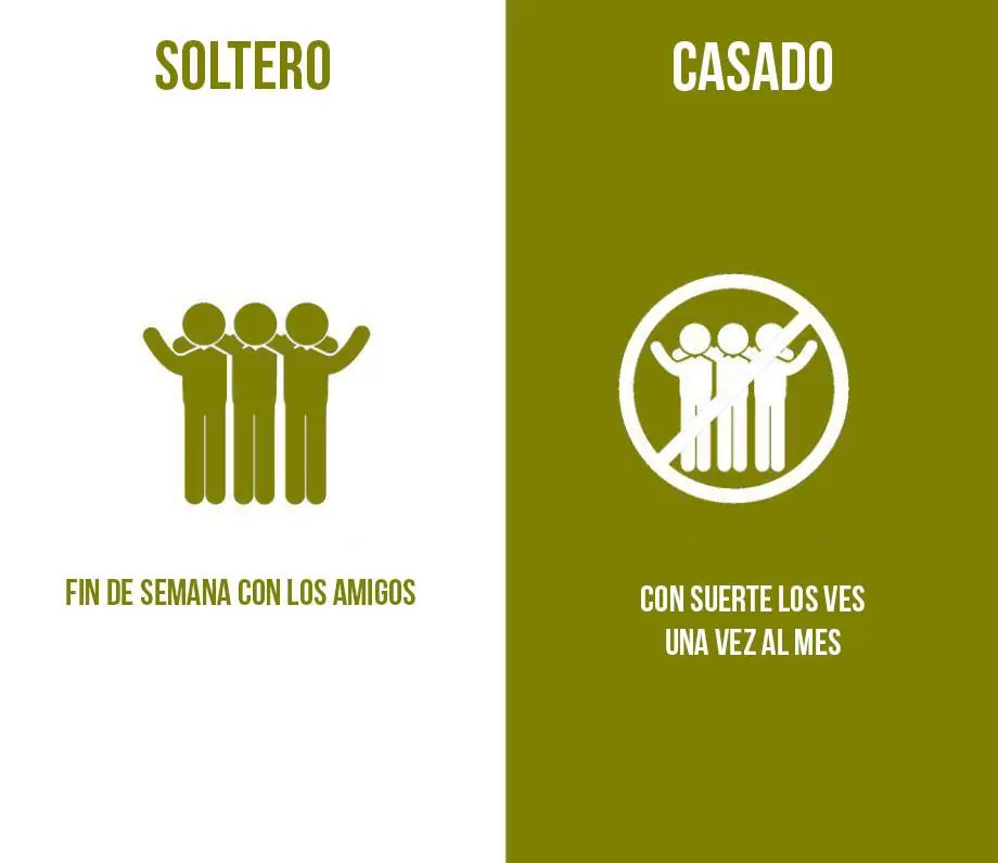 14 Diferencias entre solteros y casados