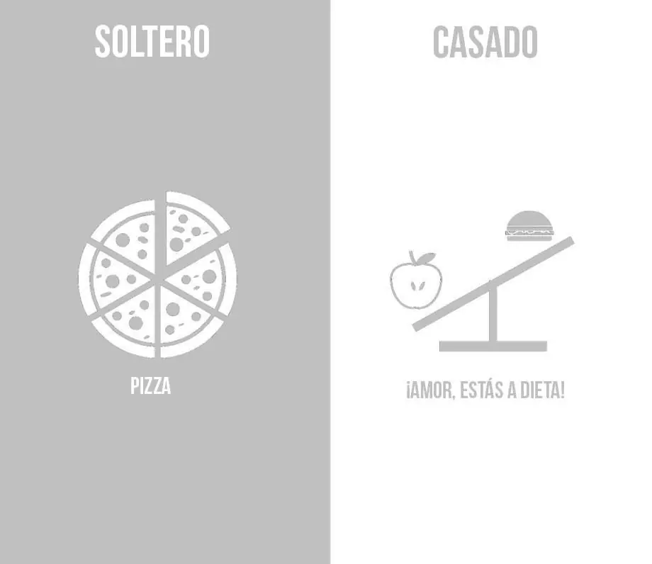 Diferencias