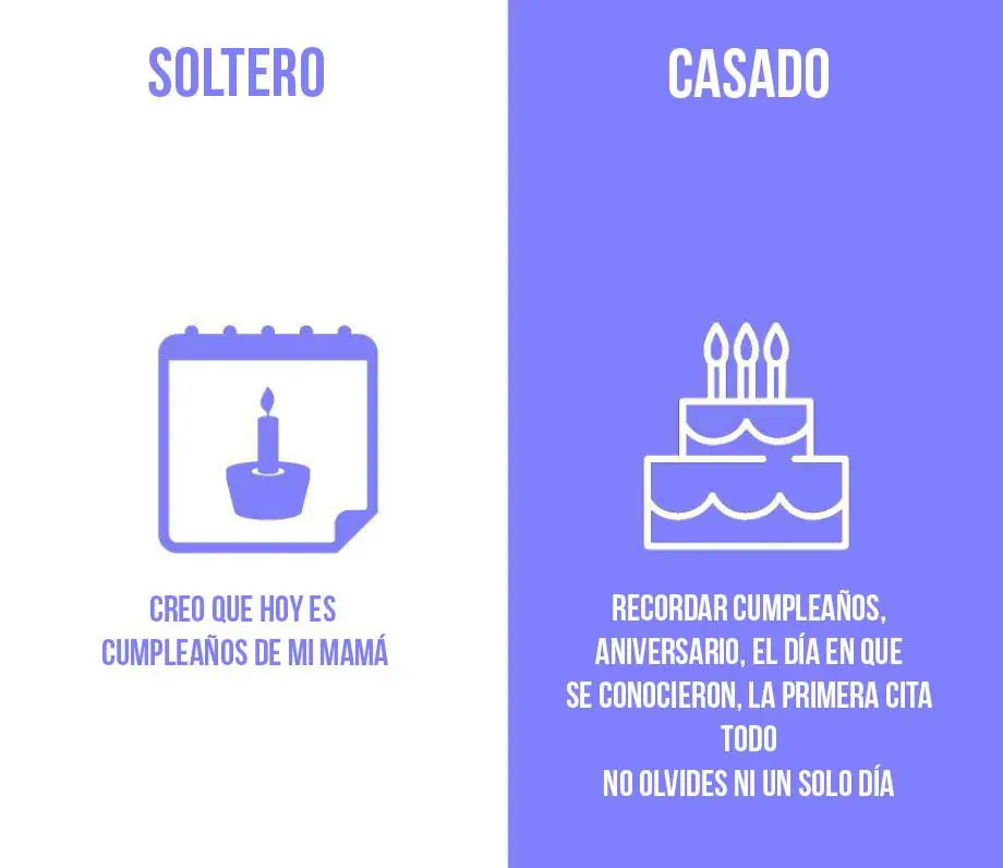 casados