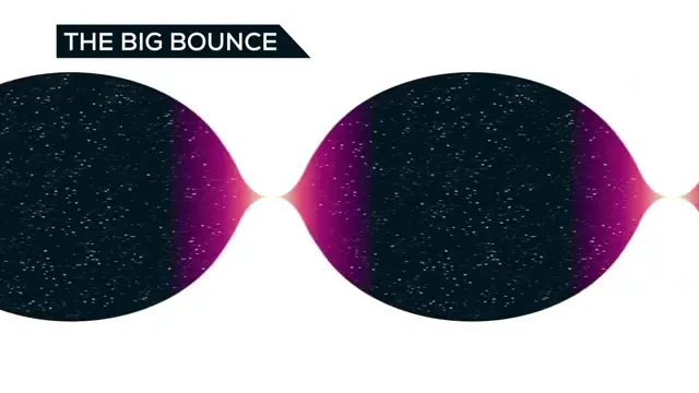 Muerte termica del universo