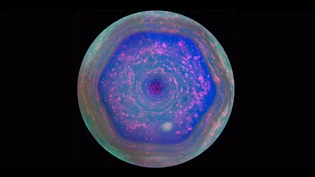 Saturno
