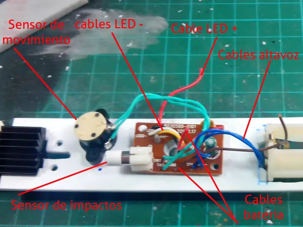 pelicula