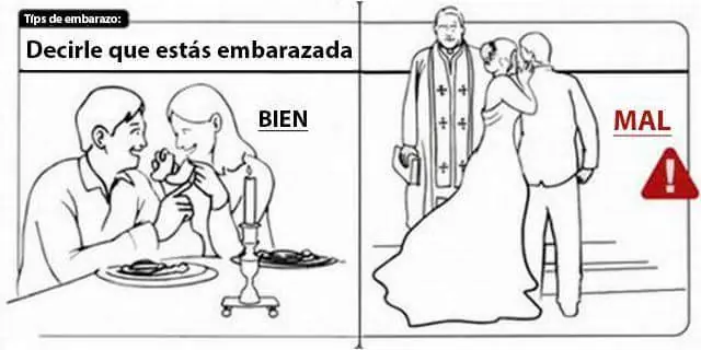 Forma correcta vs Forma incorrecta de hacer las cosas