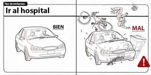 Forma correcta vs Forma incorrecta de hacer las cosas