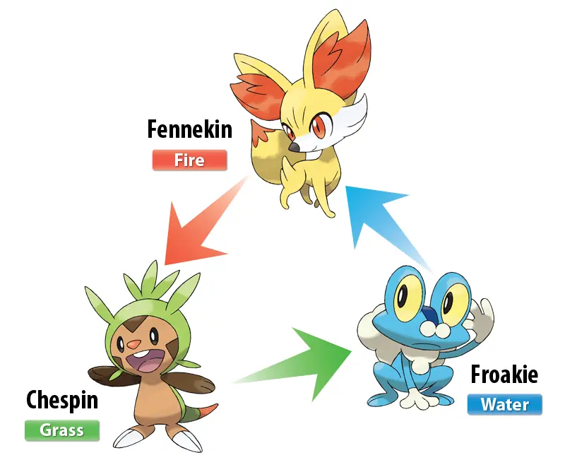 pokemon