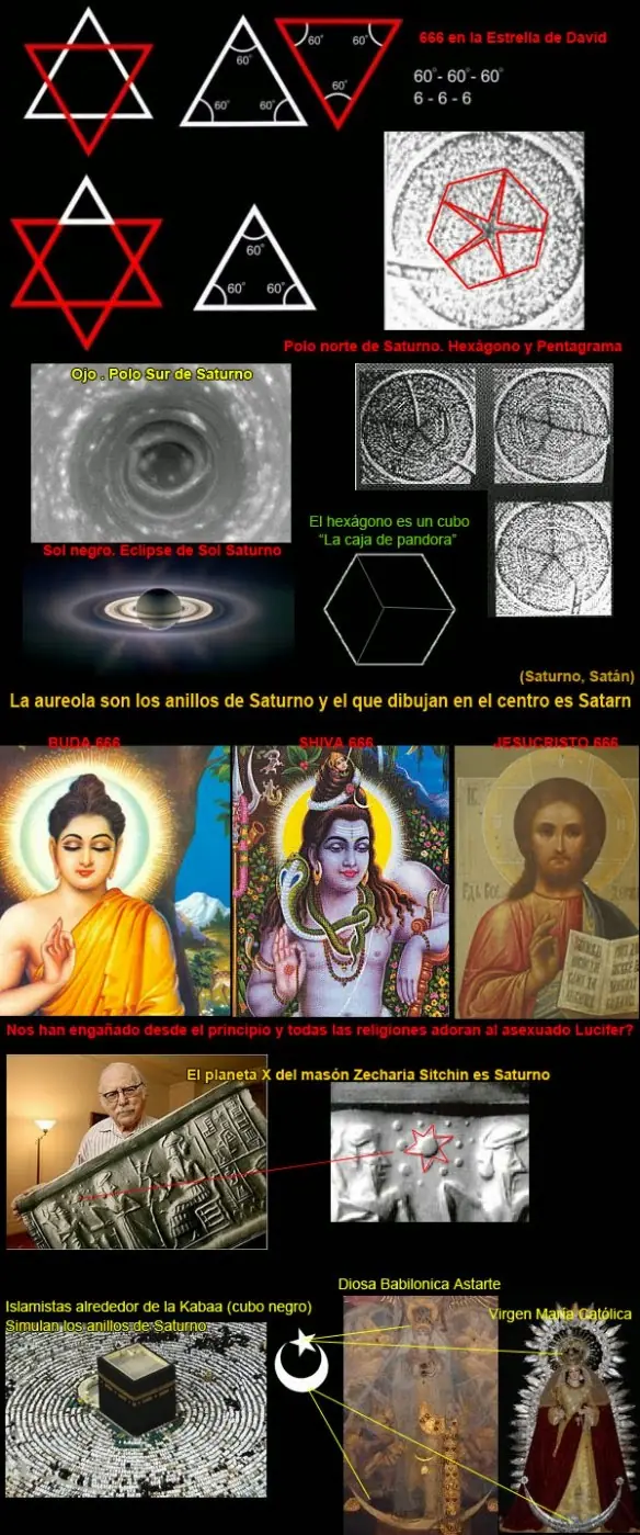 Saturno