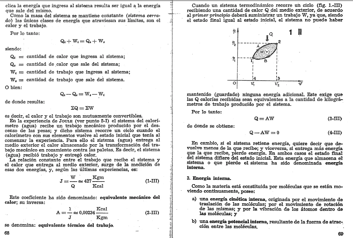 termodinamica