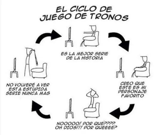 graciosas