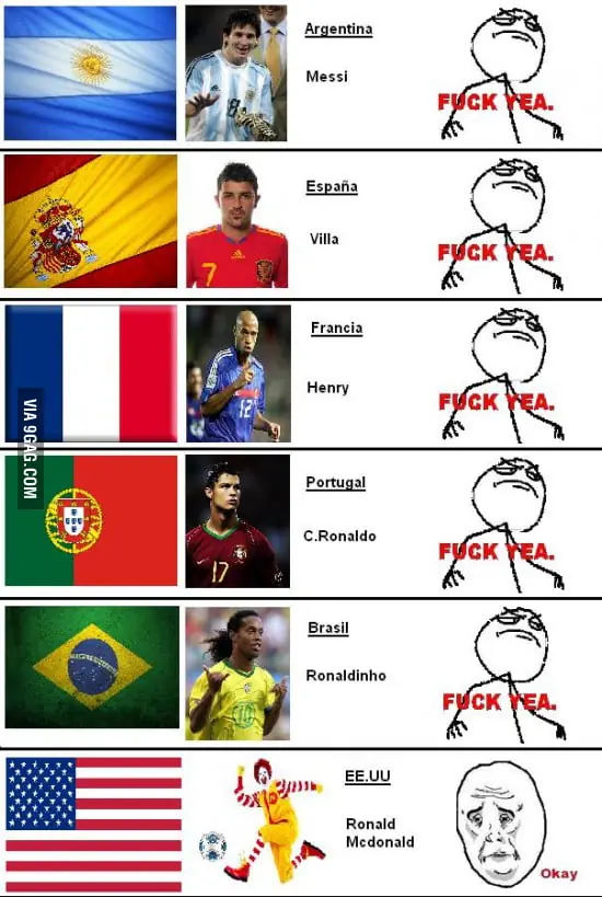 Busqué ¨Argentina¨ en 9Gag y mirá que apareció (Parte 1)