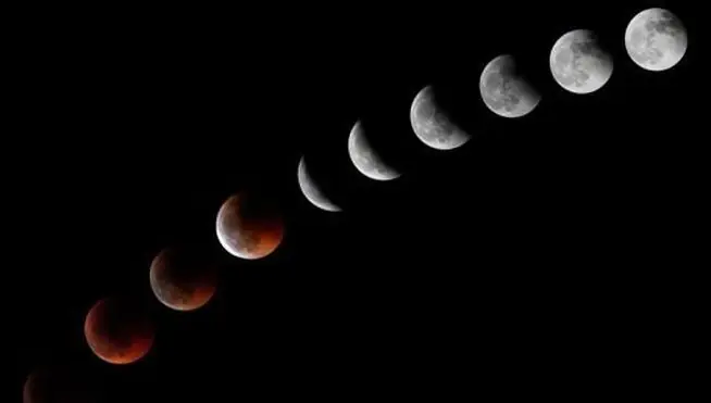 [4 días] 27 de septiembre luna de sangre,¿señal del fin?