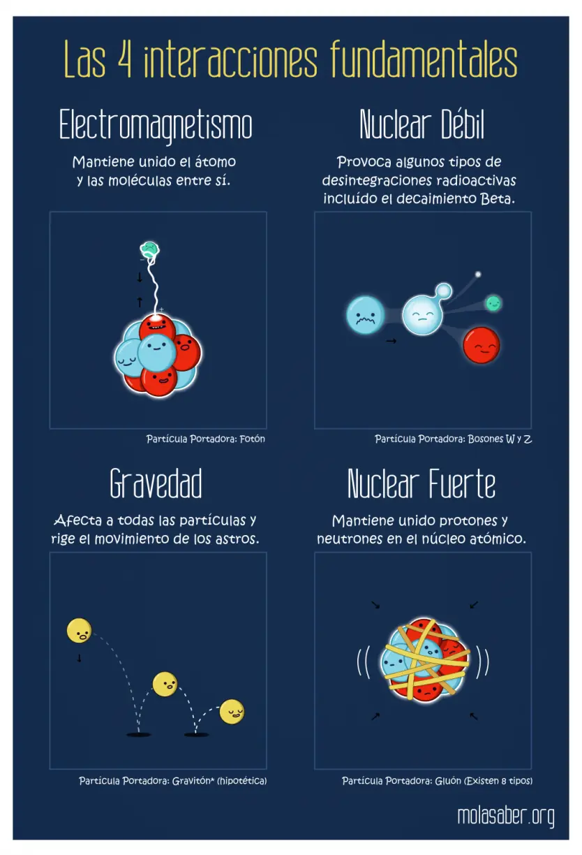 universo