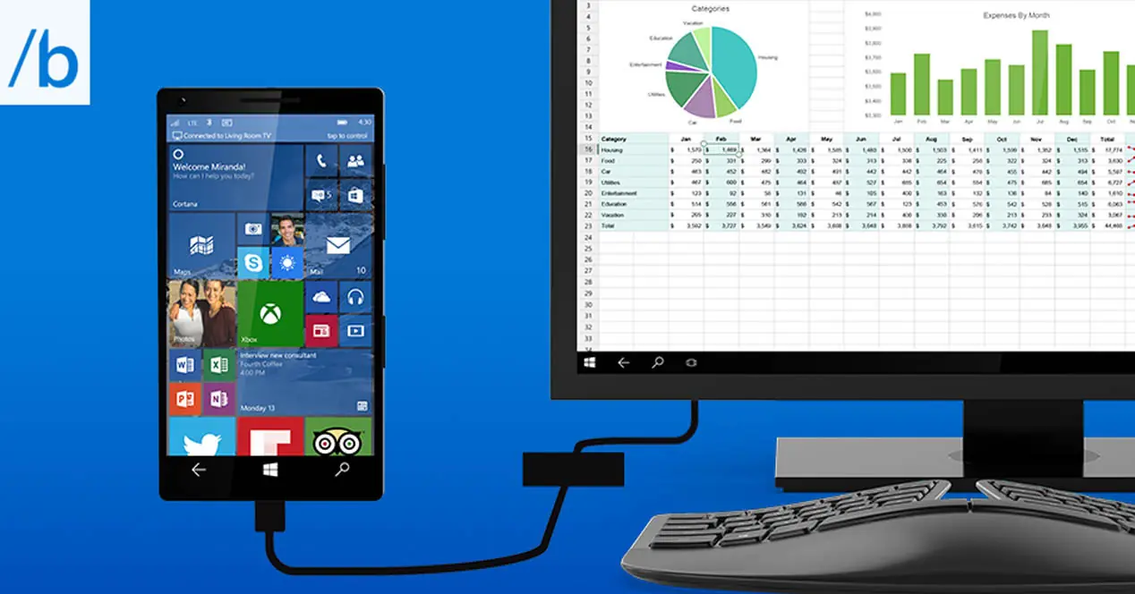 Windows 10 | Guía + Como Optimizar Windows 10 | Guía + Como Optimizar