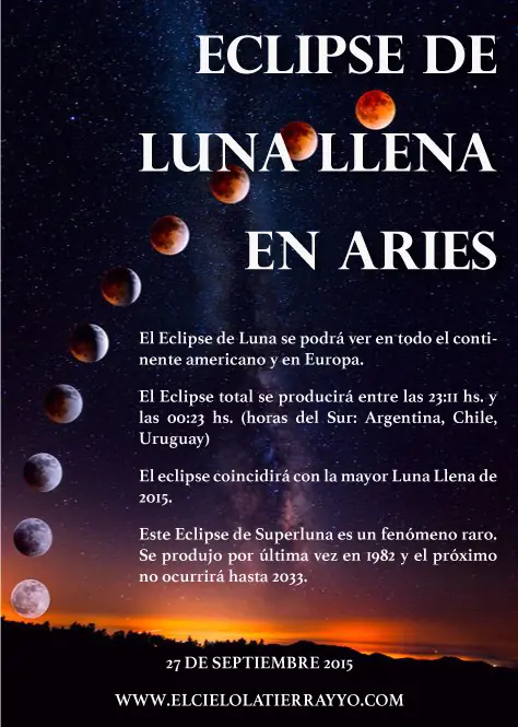 luna roja