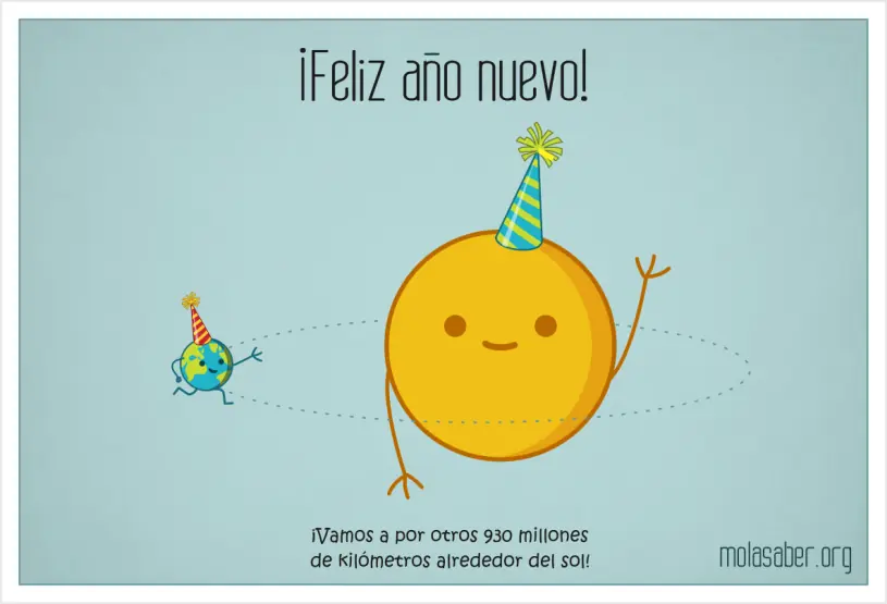 ciencia