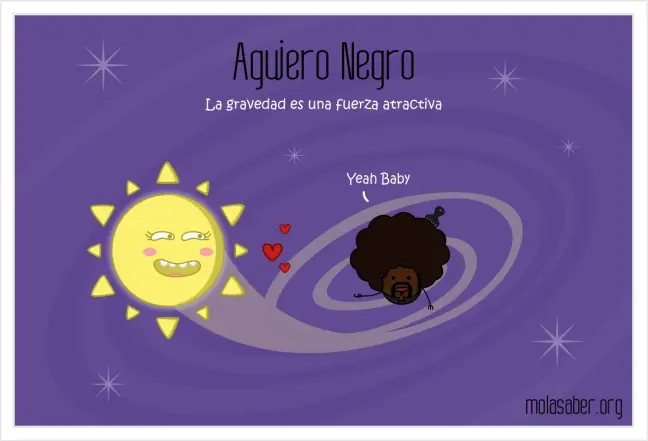 ilustraciones de ciencia