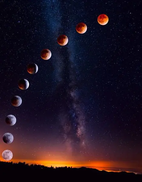 El Sol en Libra y la Luna Llena en Aries
