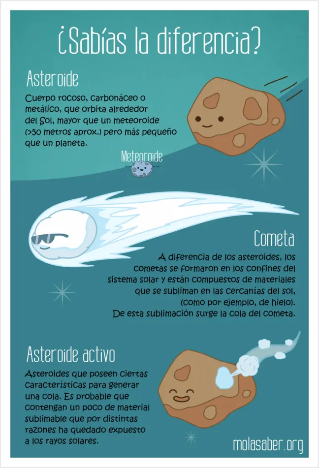 ciencia divertida
