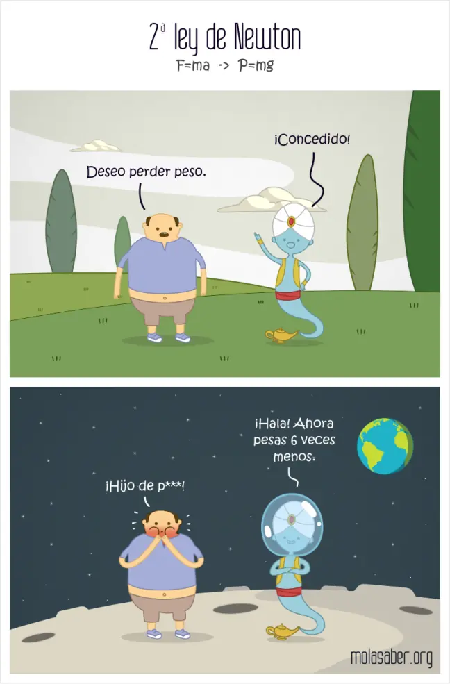 ciencia