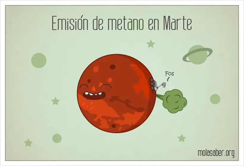 ciencia