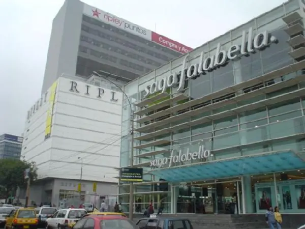 Penetracion Economica de Chile en Peru