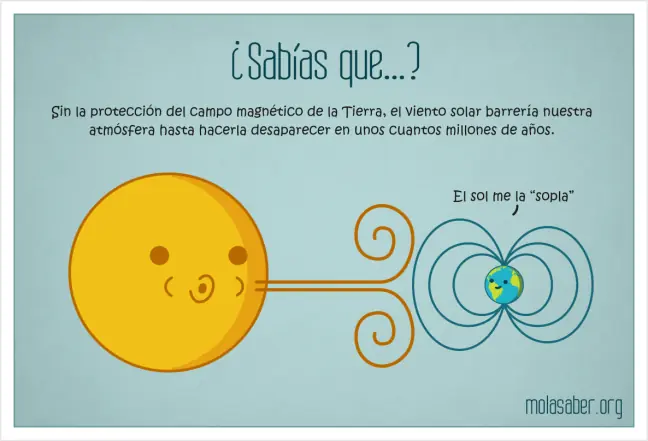 universo