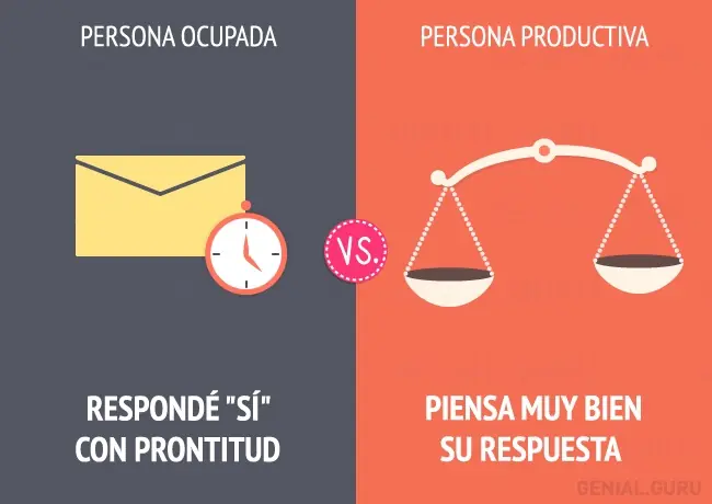 productiva