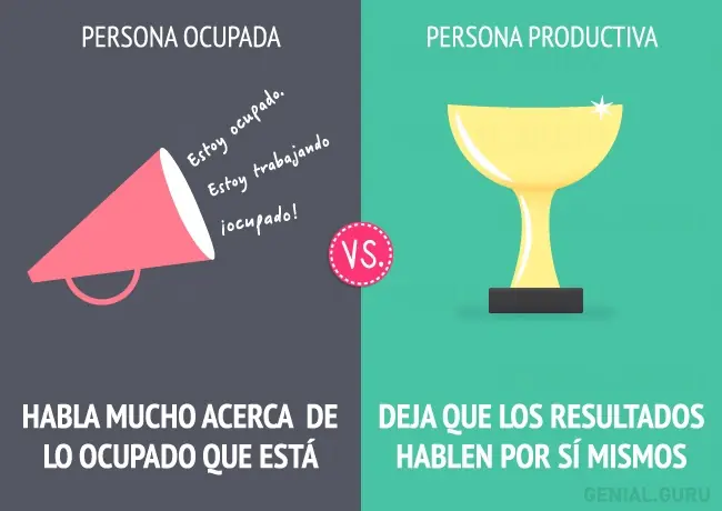 productiva