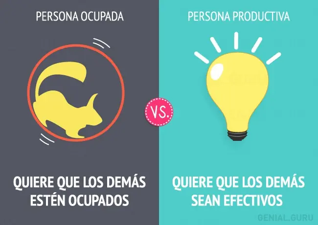 ocupada