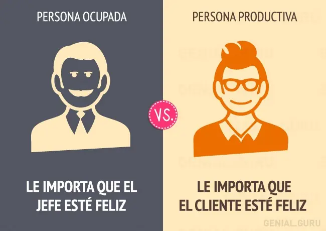 productiva