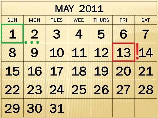 A que no sabias esto lince (►∟◄)