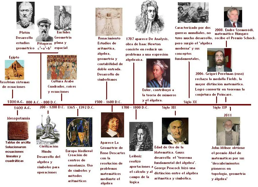 Conspiracion