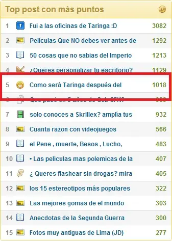 Mi Virgo Historia, Travas, Saqueos y Manaos