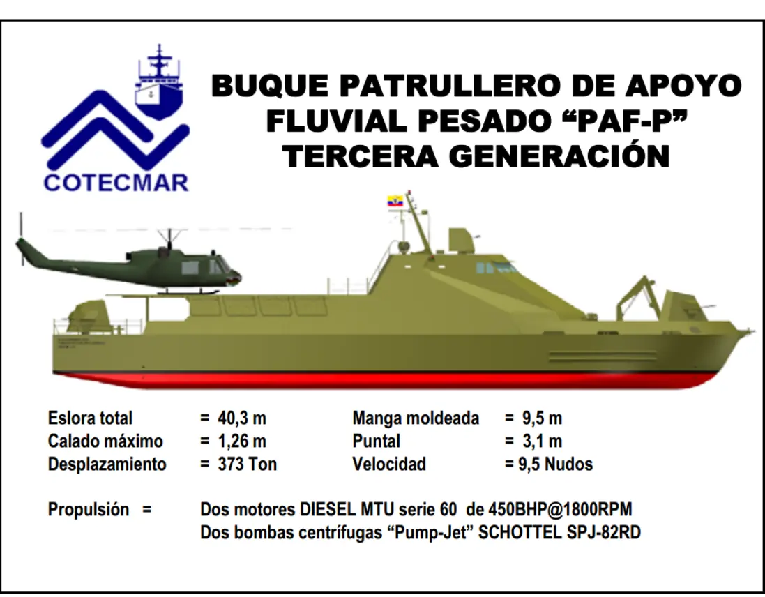 Conoce estas fortalezas flotantes!
