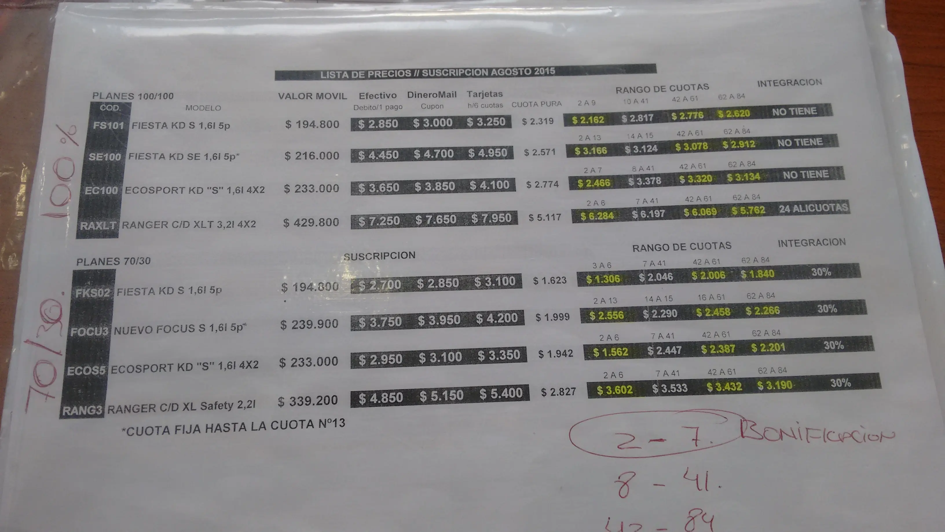 ventas