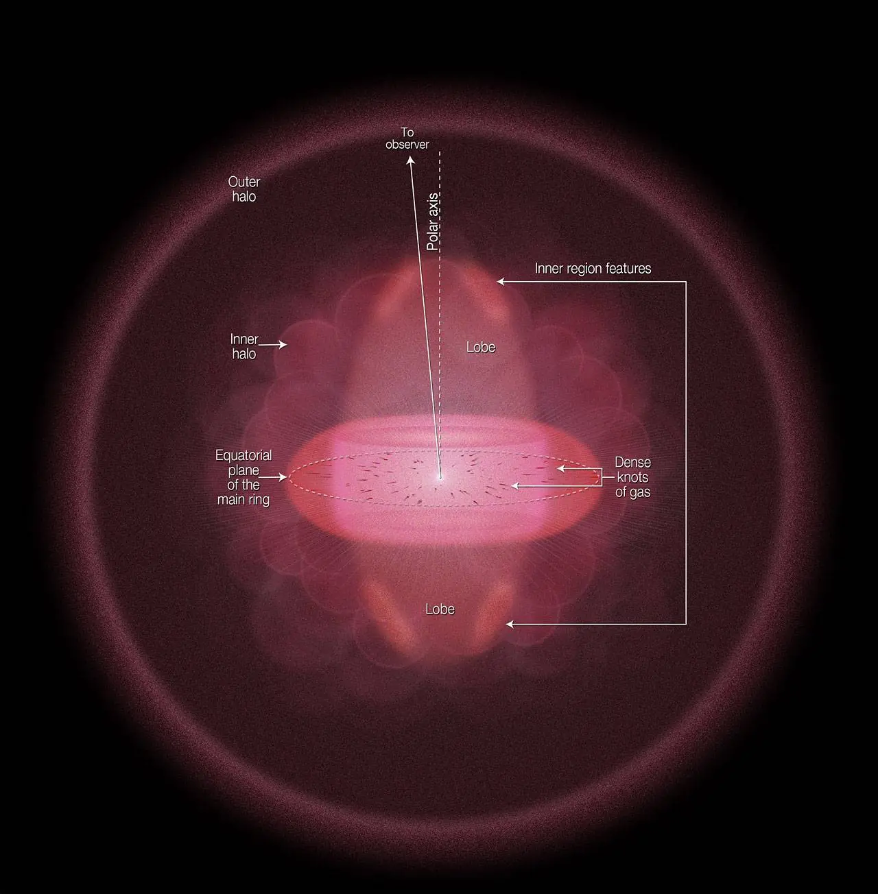 10 curiosidades y mitos sobre la astronomía que no conocias