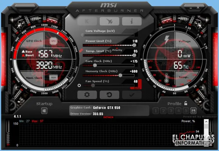 Review: MSI GeForce GTX 950 Gaming 2G