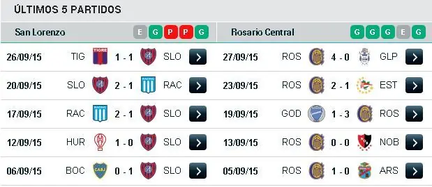 primera division argentina 2015
