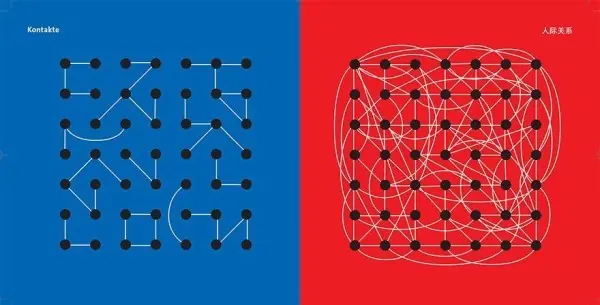 ilustraciones minimalistas