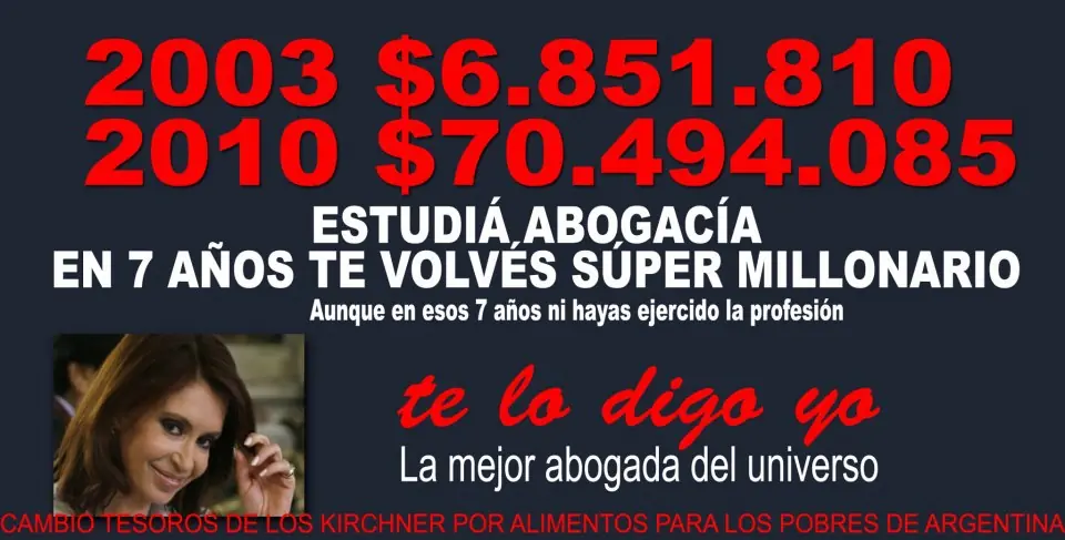 Kirchner Kirchner