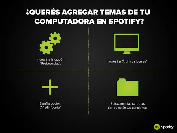 10 trucos sencillos para sacarle más provecho a Spotify 10 trucos sencillos para sacarle más provecho a Spotify