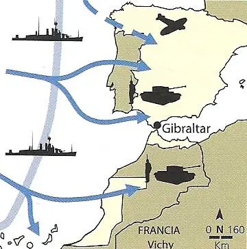 gibraltar gibraltar